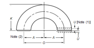ASME B16.9 Long Radius Returns ASME B16.9 Long Radius Returns